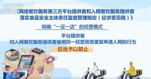 網(wǎng)絡(luò)餐飲服務(wù)食品安全管理征求意見稿的亮點(diǎn)與生活影響